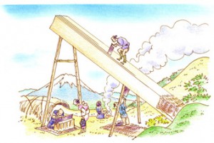 第18回 問題です。「木挽き」←これはなんと読むのでしょう?