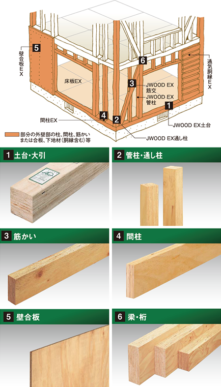 優良木質健在(AQ認証品)1