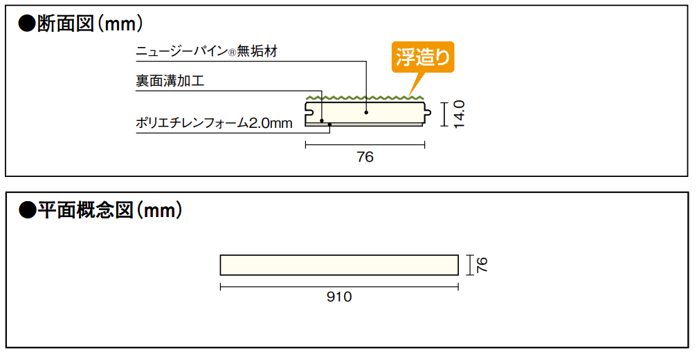 無垢PE　グランドFL　詳細