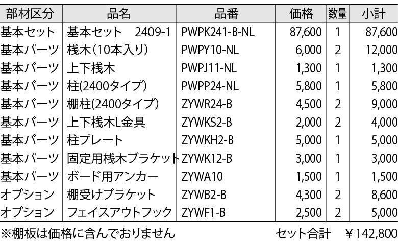 店舗スペース１　詳細