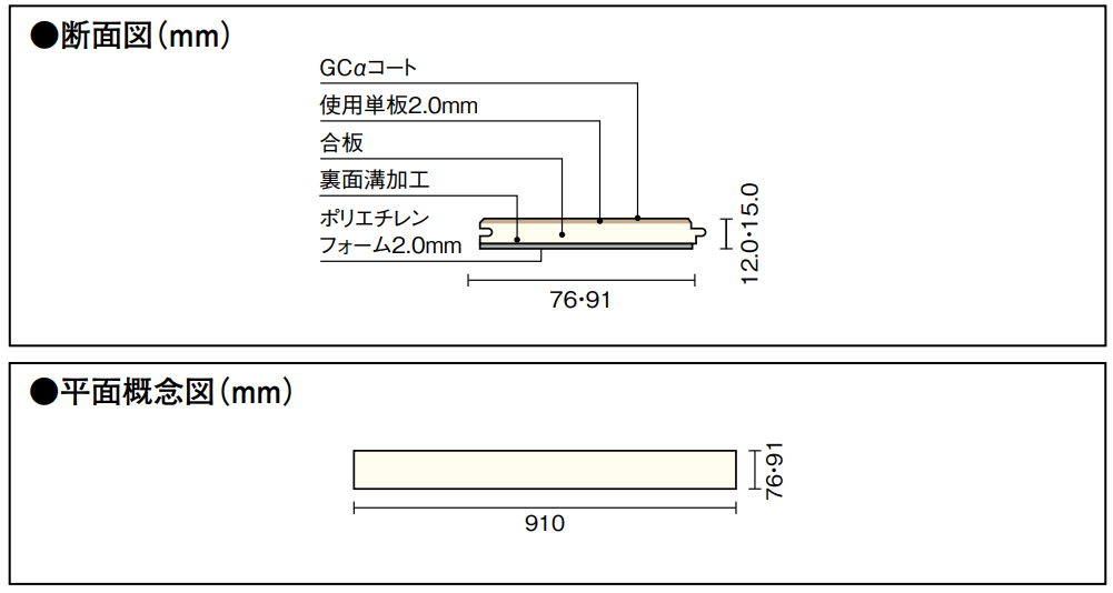 グランドFL　詳細