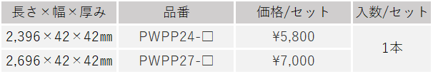 柱価格表