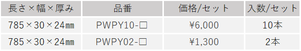 桟木価格表