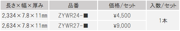 棚柱価格表