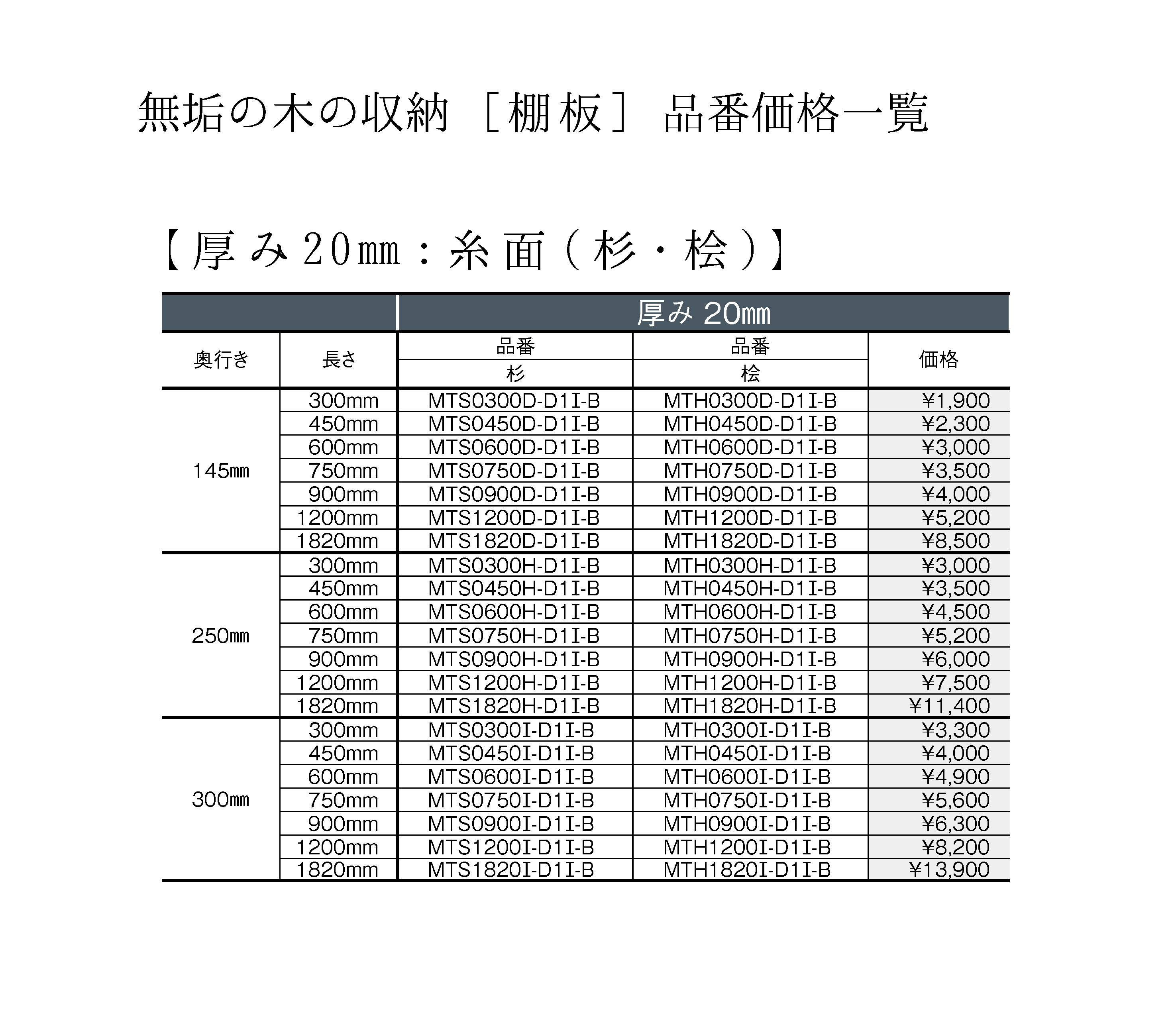 無垢の木の棚板 | WOODONE 非住宅・商環境部材 無垢の木の棚板 | WOODONE 非住宅・商環境部材