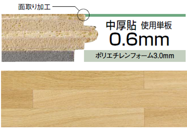 グランド床暖ナラ　詳細図