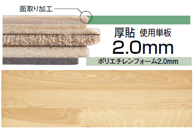 グランド床暖サクラ　詳細図