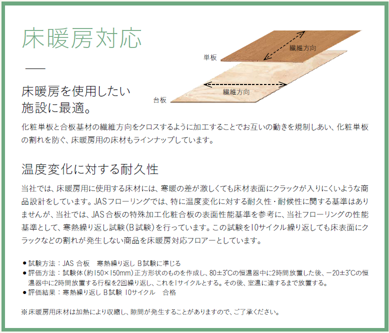 グランドフローリング 床暖房用 Woodone 非住宅 商環境部材 グランドフローリング 床暖房用 Woodone 非住宅 商環境部材