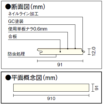 複合床暖ナラ　詳細