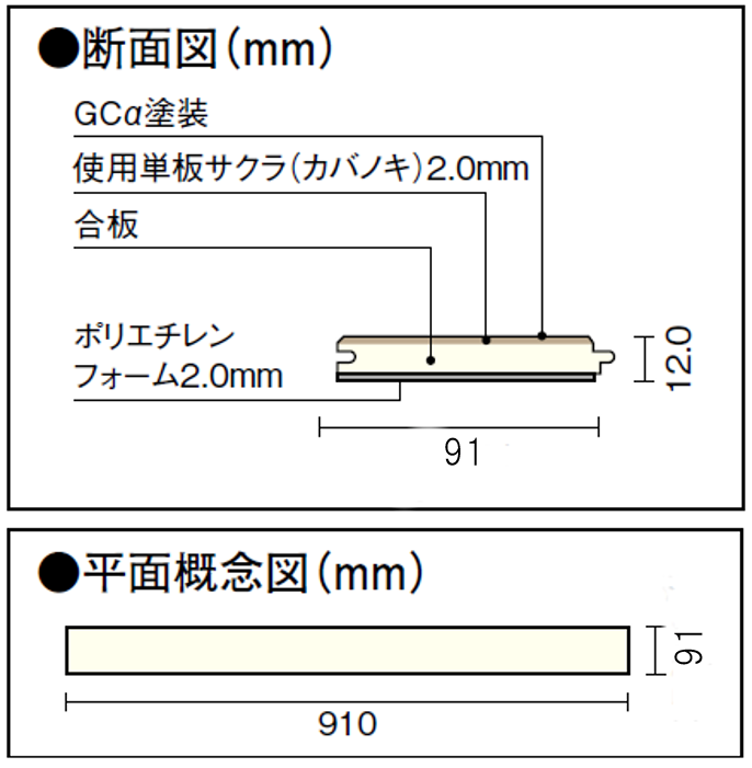 床暖サクラ仕様図