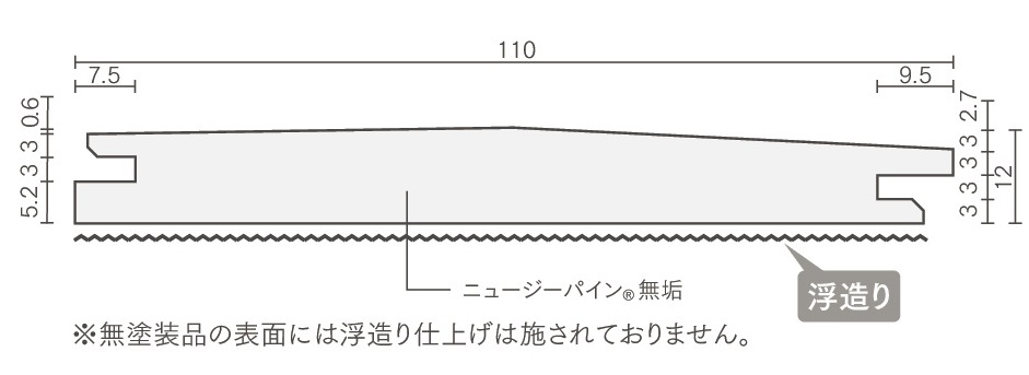 鎧仕様