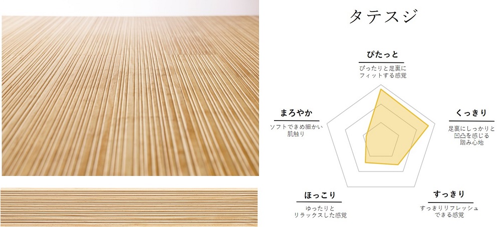 sokkann_tatesuji_product1