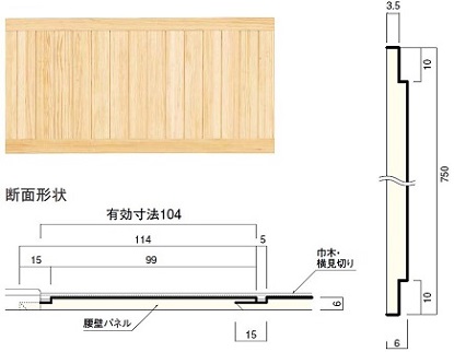 koshikabepanel_sunpou