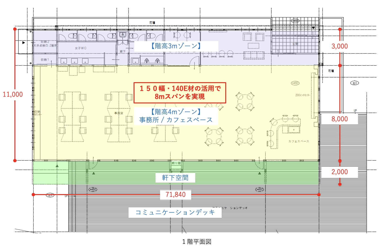 図面