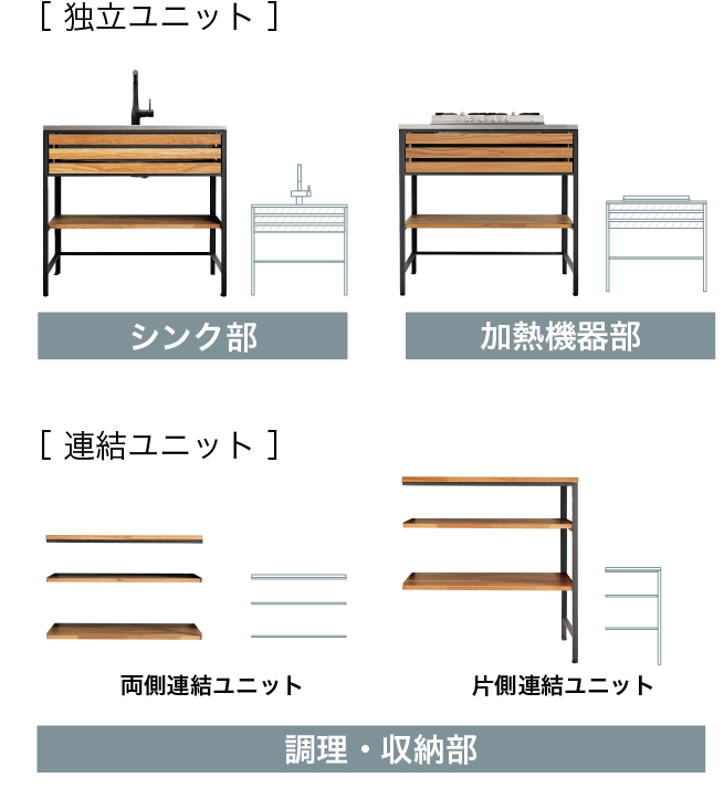 Framekitchen_unit