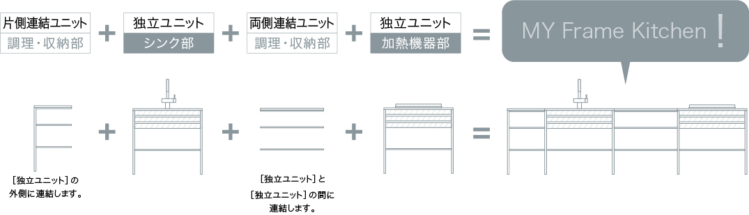 framekitchen_combination1