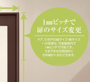 特徴1 1mmピッチで扉のサイズ変更