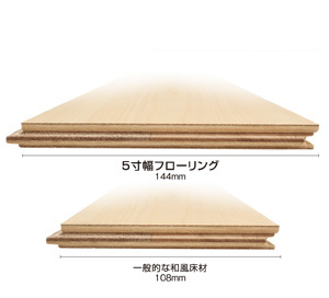 5寸幅シリーズ