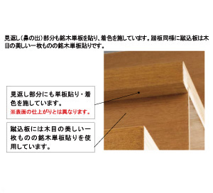 特徴2