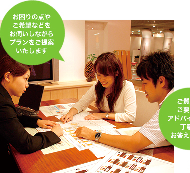 お困りの点やご希望などをお伺いしながらプランをご提案いたします