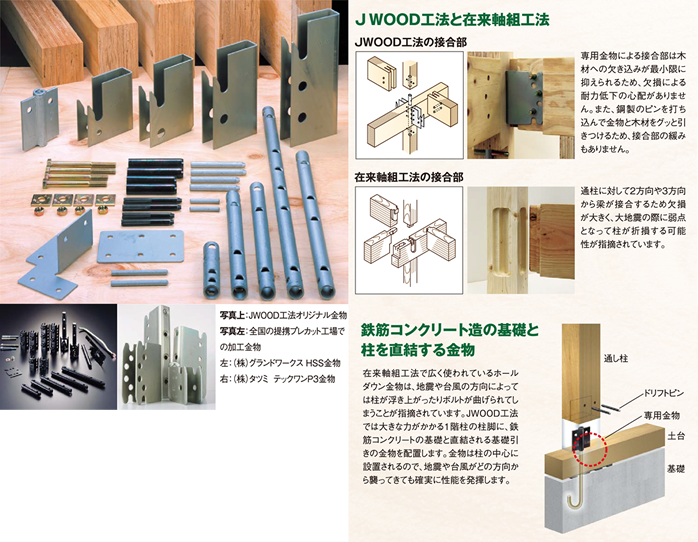 新しい軸組工法、JWOOD工法と在来軸組工法