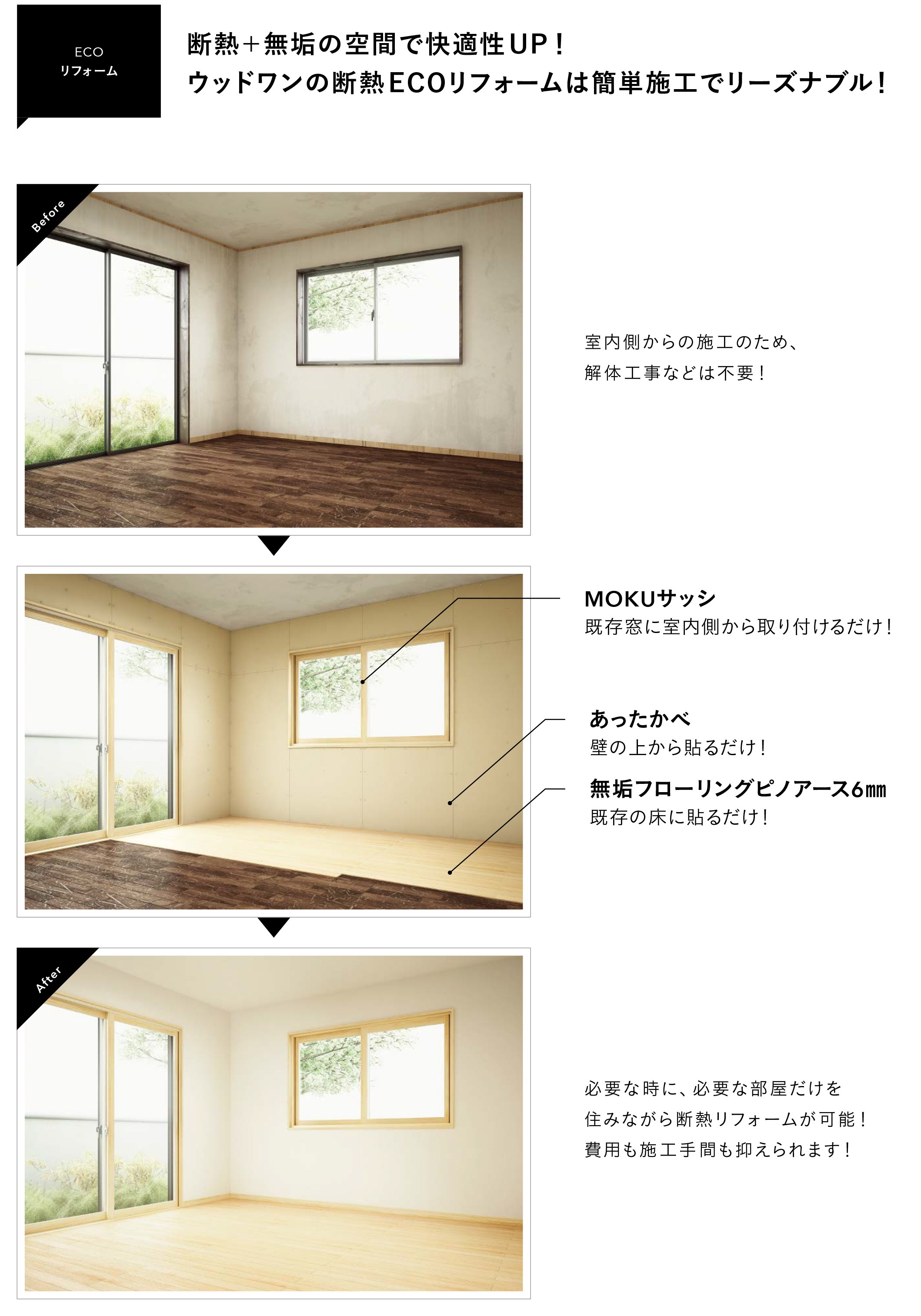 ECOリフォーム