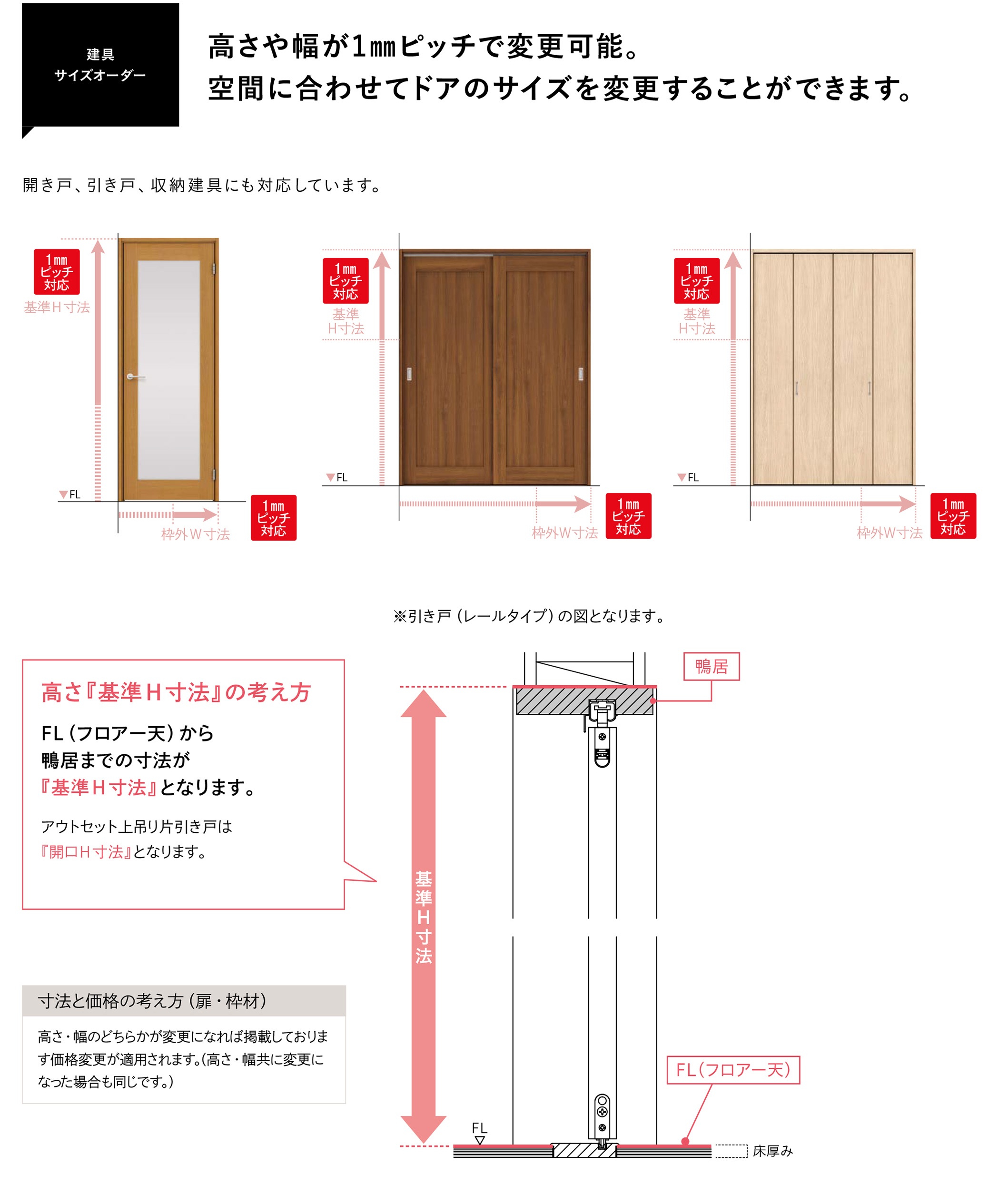 健具サイズオーダー