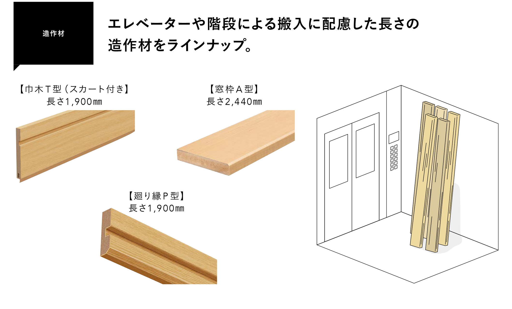 造作材