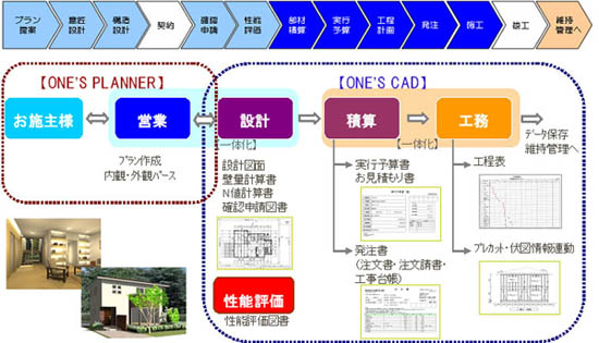 概要図