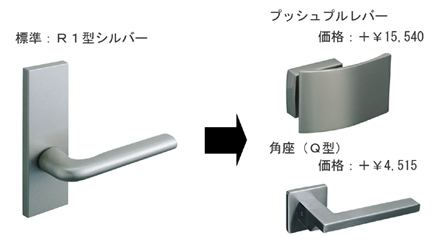 レバーデザイン変更図