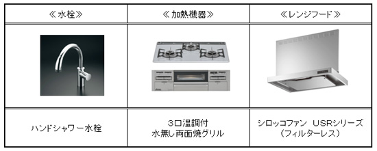 水栓・加熱機器・レンジフード