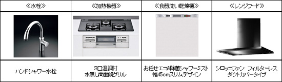 水栓・加熱機器・乾燥機・レンジフード