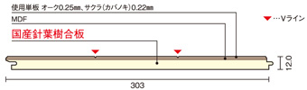 「コンビットエコヴェルデ」