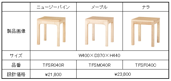 スツール