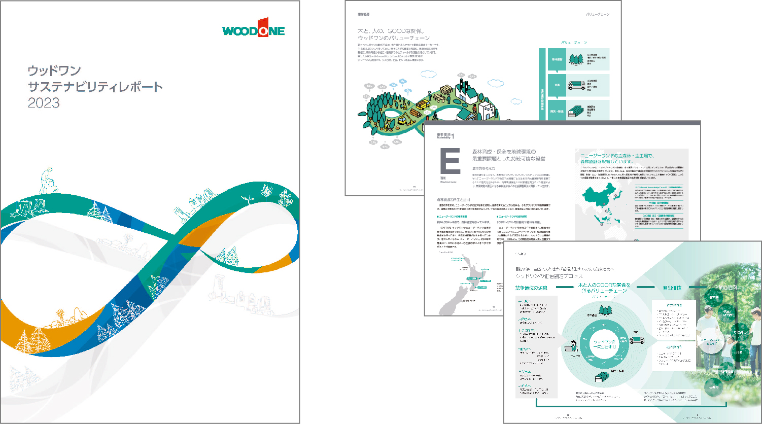 ウッドワン　サステナビリティレポート2023