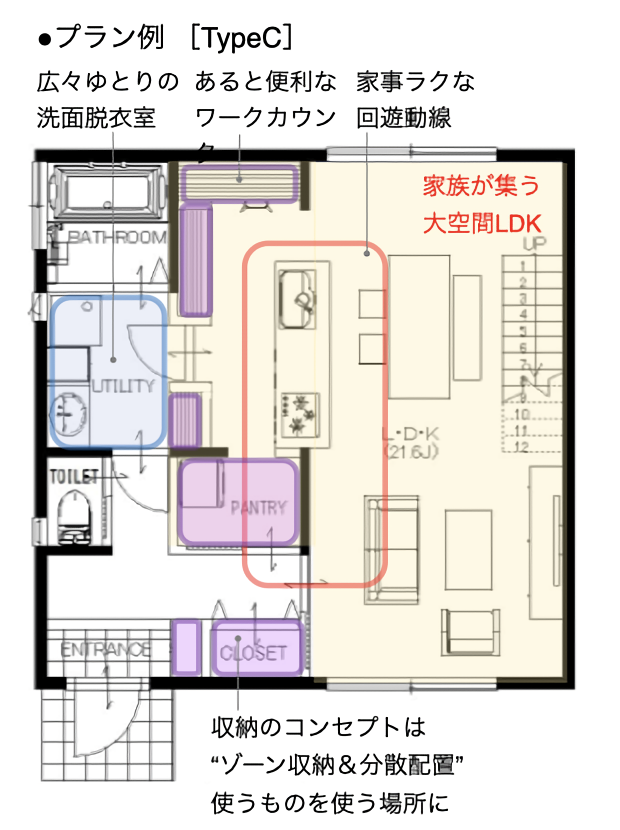 プラン例 TypeC 1階