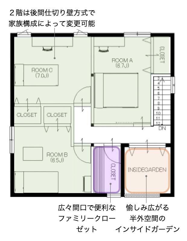 プラン例 TypeC 2階