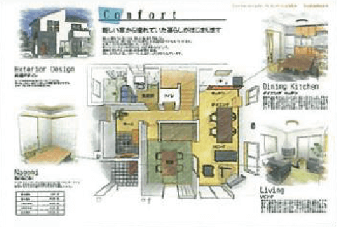 レタッチ機能