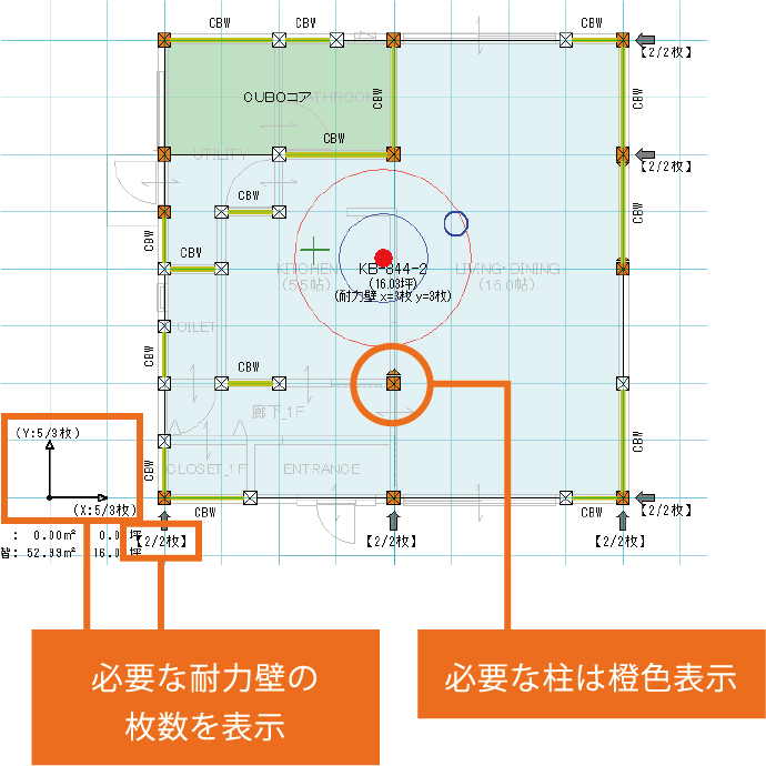 CUBOオプション