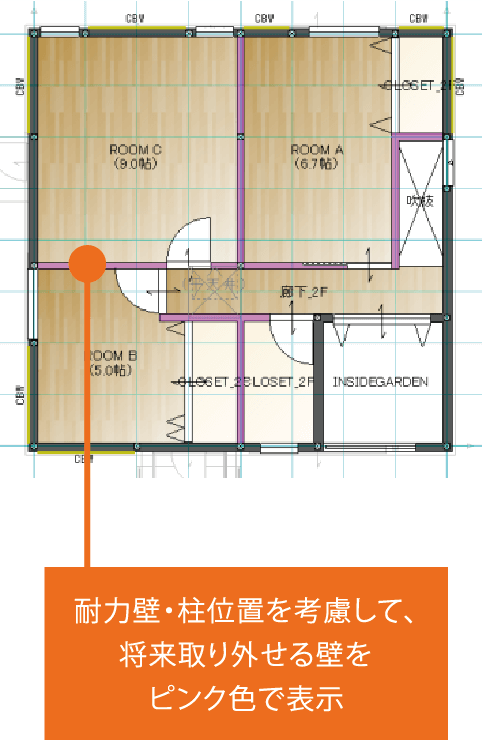 耐力壁・柱位置を考慮して、将来取り外せる壁をピンク色で表示