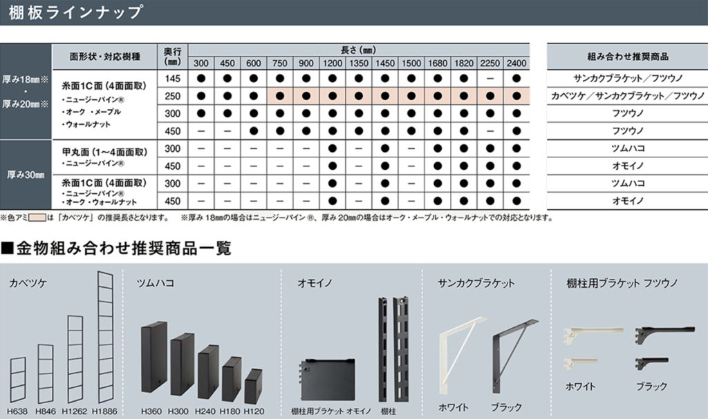 四角い棚板,丸い棚板,対応サイズ,ウッドワン,無垢の収納,金具.バリエーション