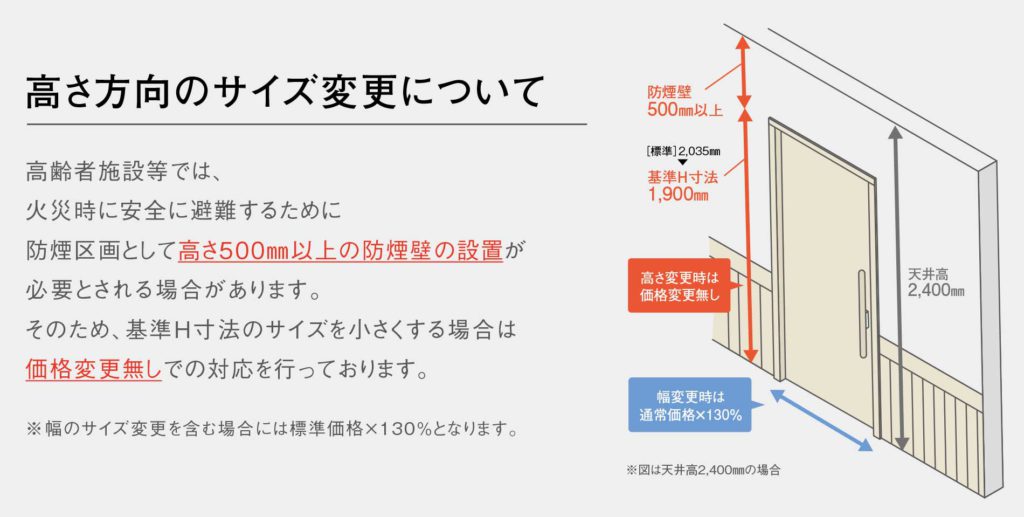 機能引き戸 Woodone