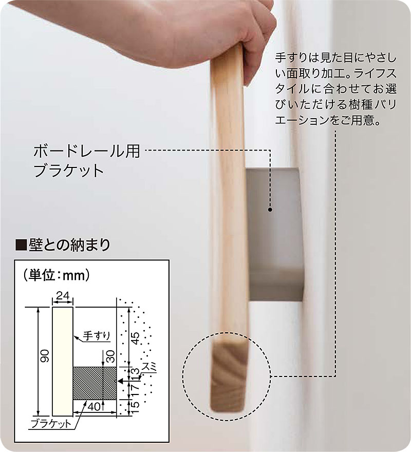 ボードレール Woodone