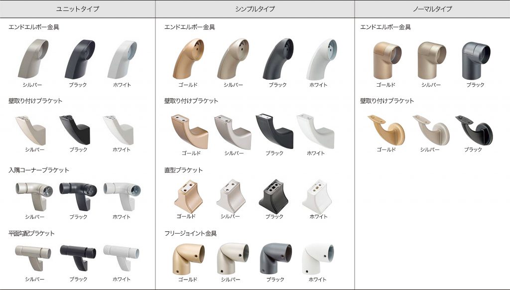 丸棒手すりM35ジャストカットシステム – WOODONE
