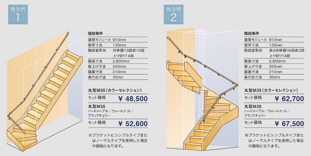 丸棒手すりM35ジャストカットシステム – WOODONE