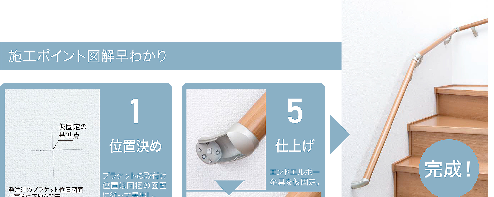 丸棒手すりM35ジャストカットシステム｜階段材・手すり部材｜WOODONE