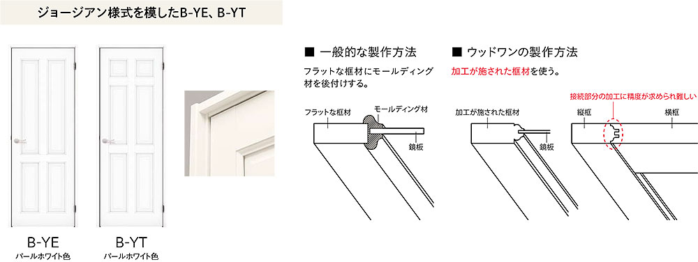 QIBＴ6TPN-M- ドレタス 窓枠 関係商品 ウッドワン 首都圏限定配送 その他