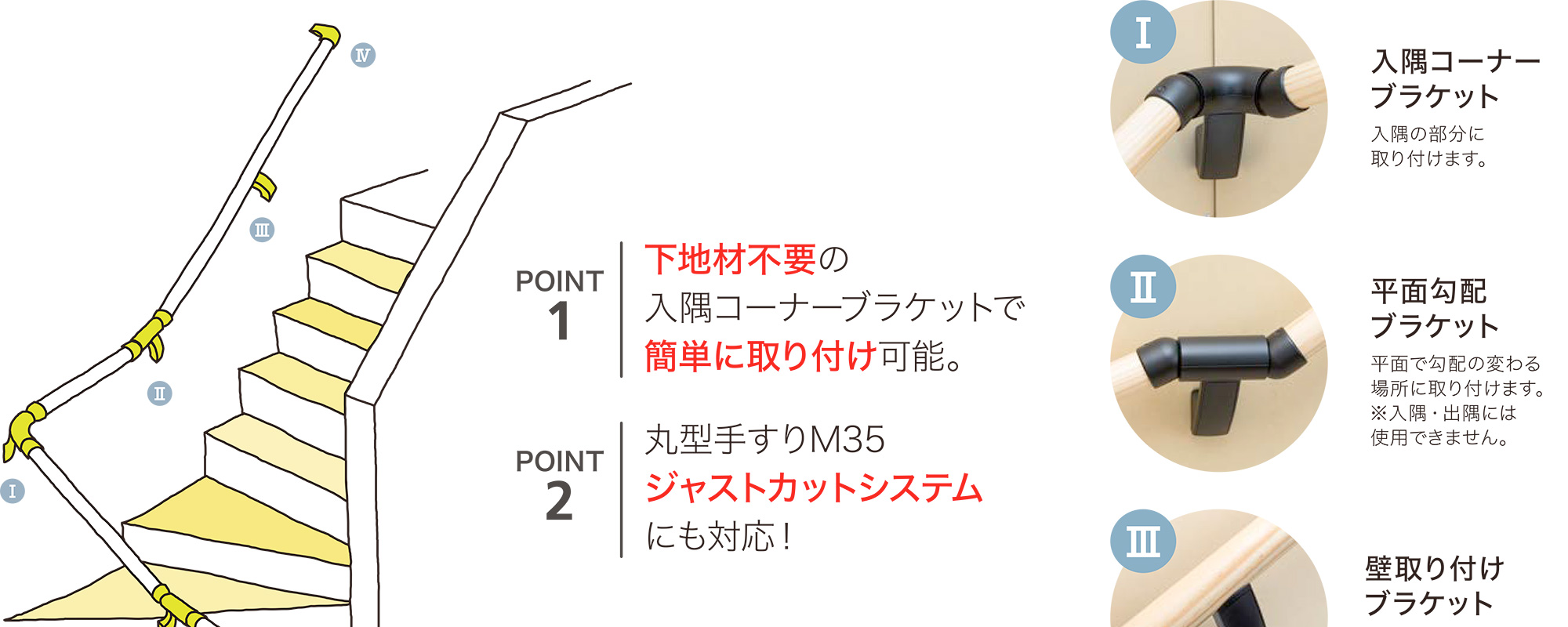 ウッドワン M35シリーズ 手すりセット I型 タモ 600mm