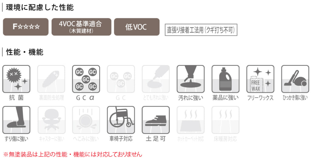 福祉施設用、衝撃吸収と車椅子移動に対応した耐摩耗床材