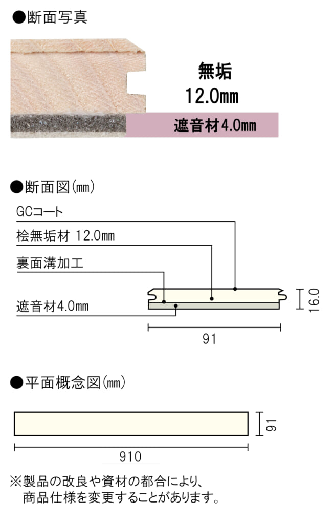 マンション リフォーム、二世帯住宅 床、リビング 防音
